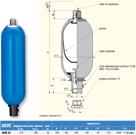 Akumulator hydrauliczny pęcherzowy Hydro Leduc (objętość azotu: 17,8 l/dm³, maksymalne ciśnienie: 330 bar) 01538869