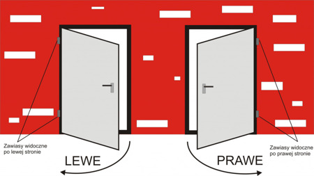 Drzwi zewnętrzne sklepowe (kolor: biały, strona: lewa, szerokość: 110 cm)