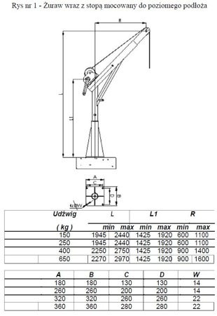 Żuraw ze stopą i wciągarką ręczną z liną 12m (udźwig: 250 kg, wysokość podnoszenia: 1945-2440 mm) 53368257